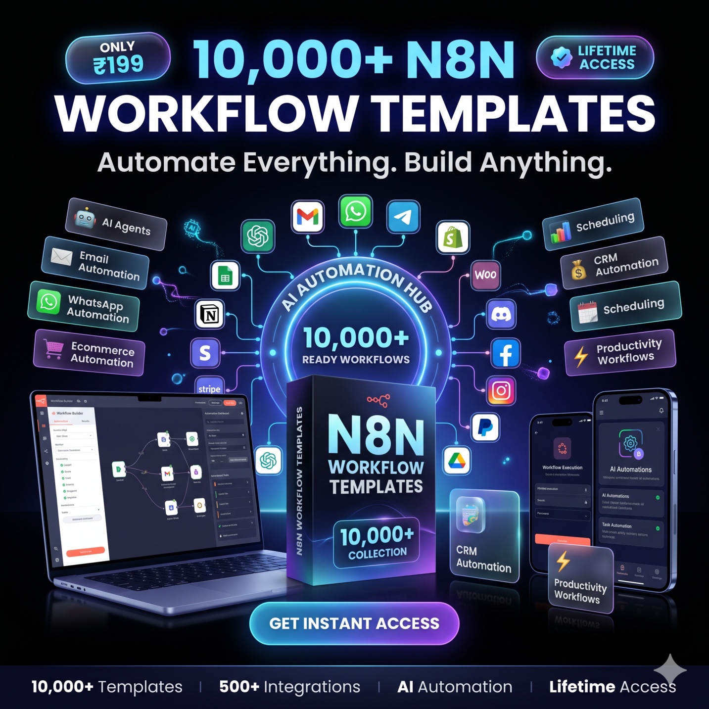 10,000+ N8N Workflow Templates Bundle