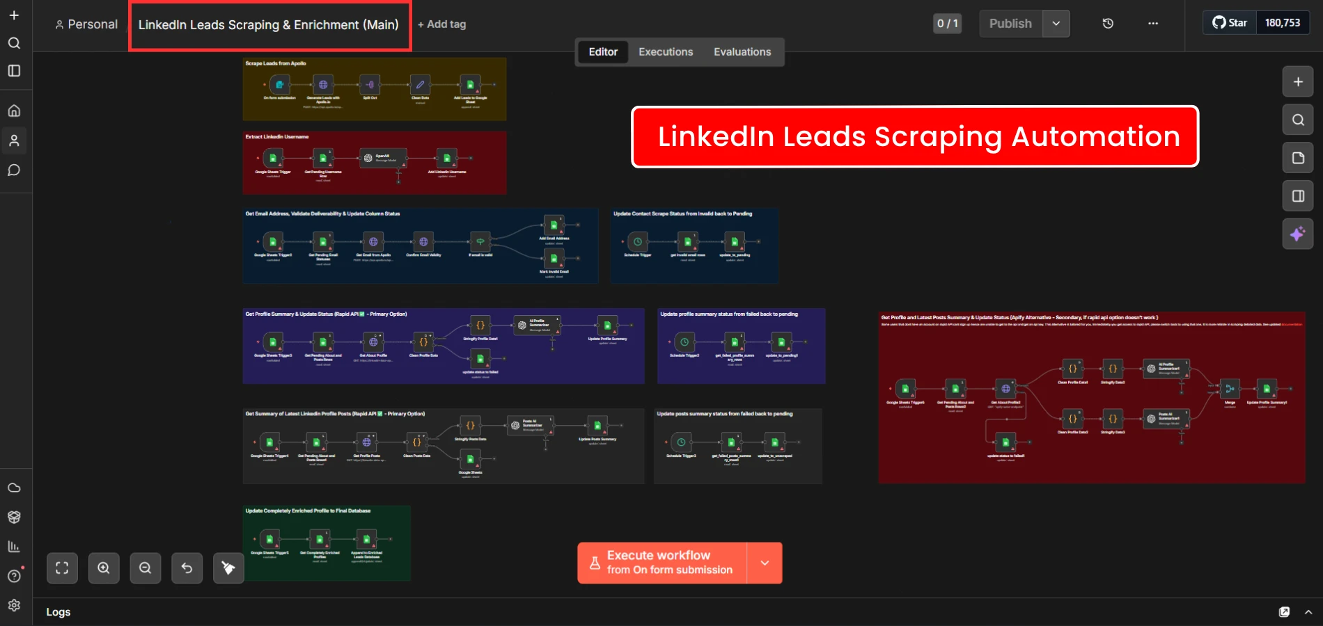 LinkedIn Leads Scraping & Enrichment